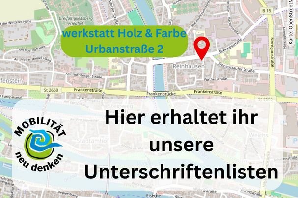 Copyright: Mobilität neu denken